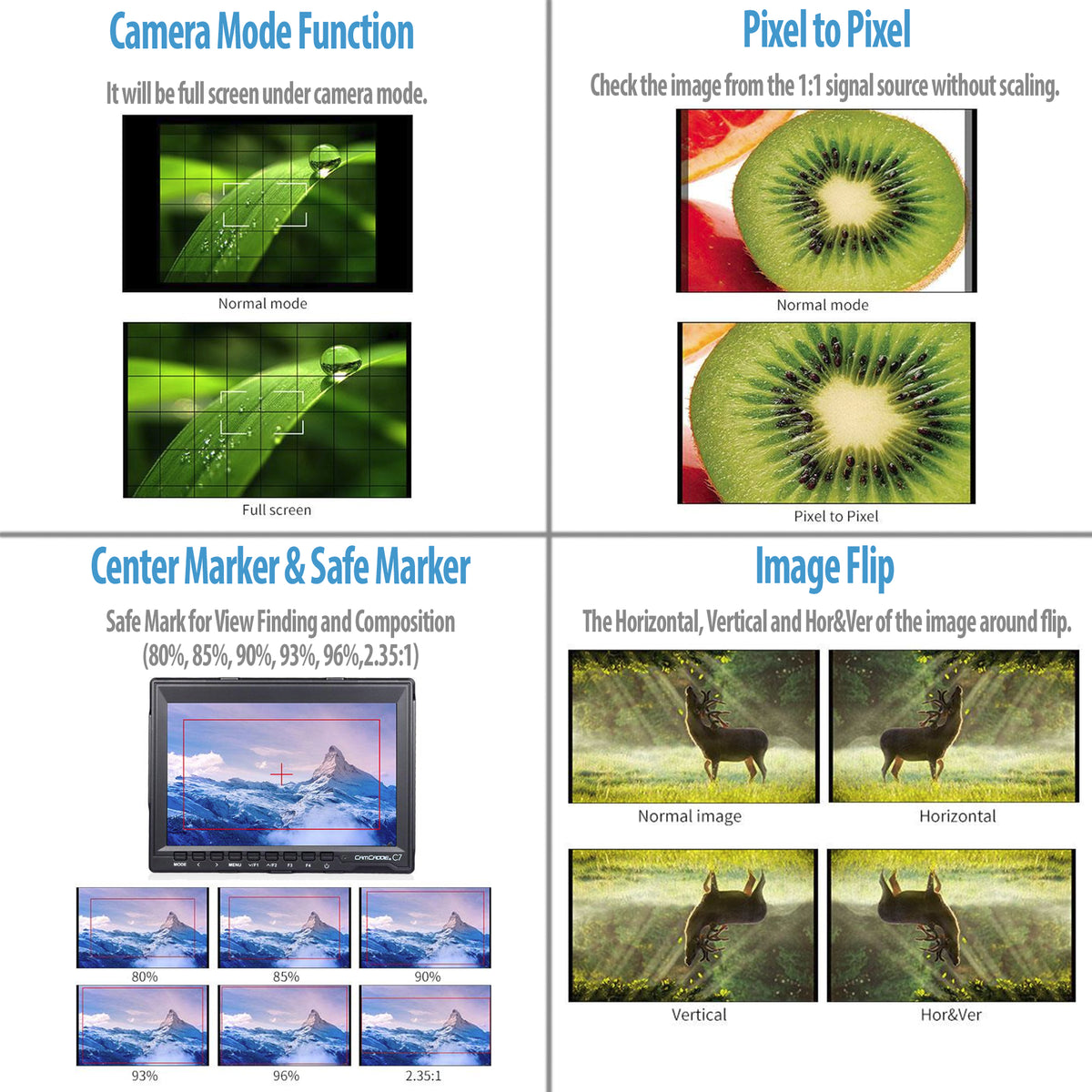 Cam Caddie C7 7&quot; 1280 x 800 HD IPS Field Monitor + Canon LP-E6 Battery Plate - Cam Caddie - The Original Universal Stabilizing Camera Handle