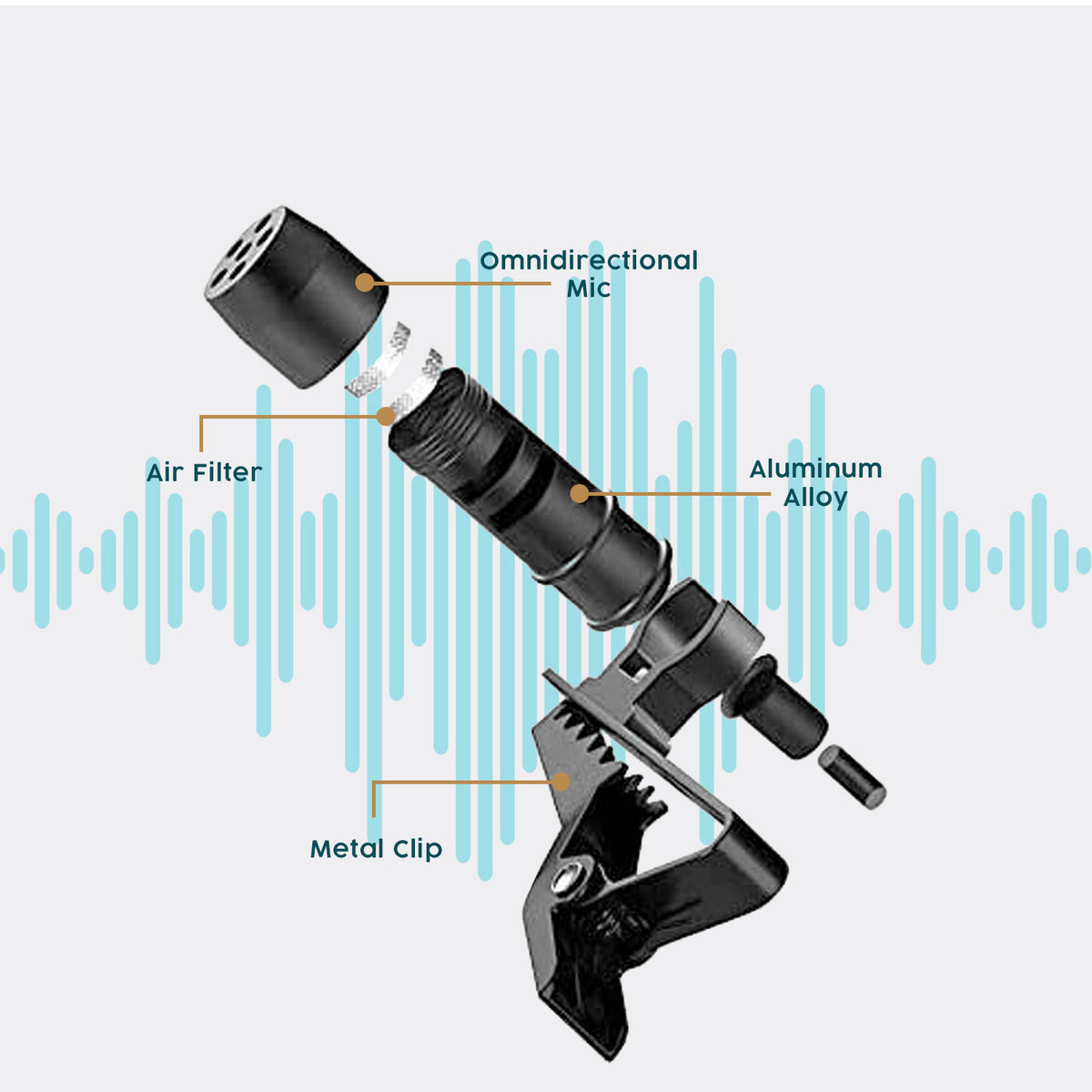 VEYDA VD-SL1 SMARTPHONE LAVALIER MICROPHONE - CamCaddie.com