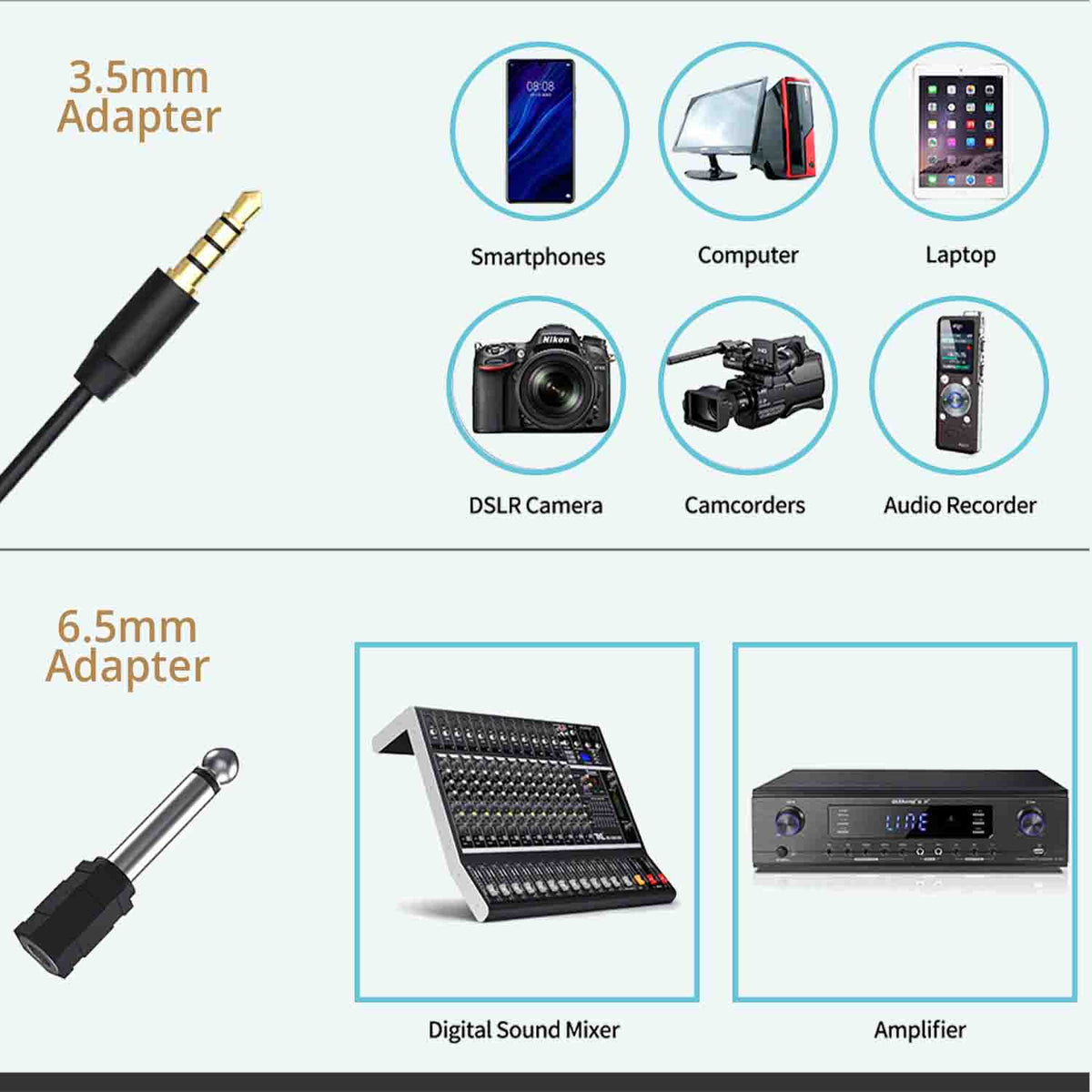 DSLR LAVALIER MICROPHONE - VD-PL1 POWERED VIDEO CAMERA LAV MIC - CamCaddie.com