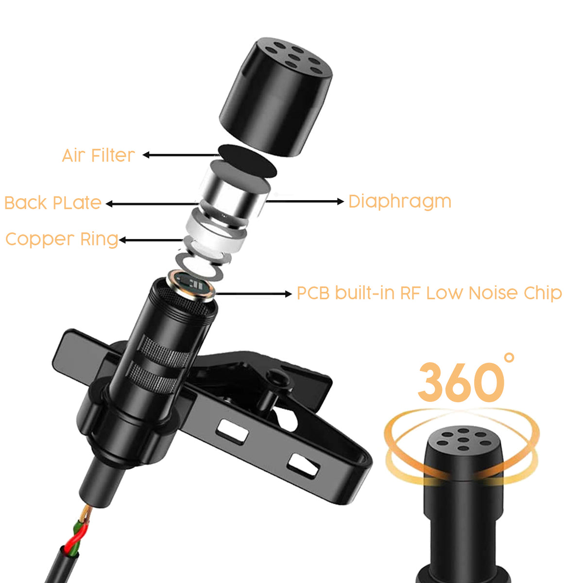 VEYDA VD-LU2 DUAL HEAD LAV MIC - CamCaddie.com